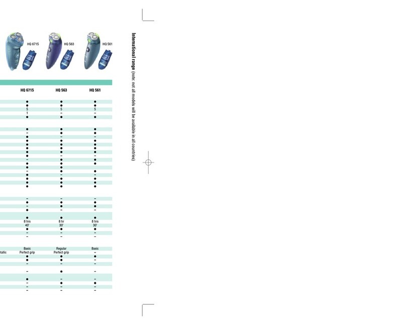 Philips Philishave HQ 6755 Comparison chart