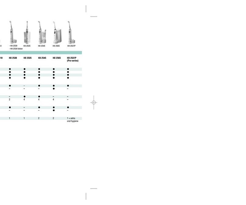 Philips Sensiflex HX 1720 User manual