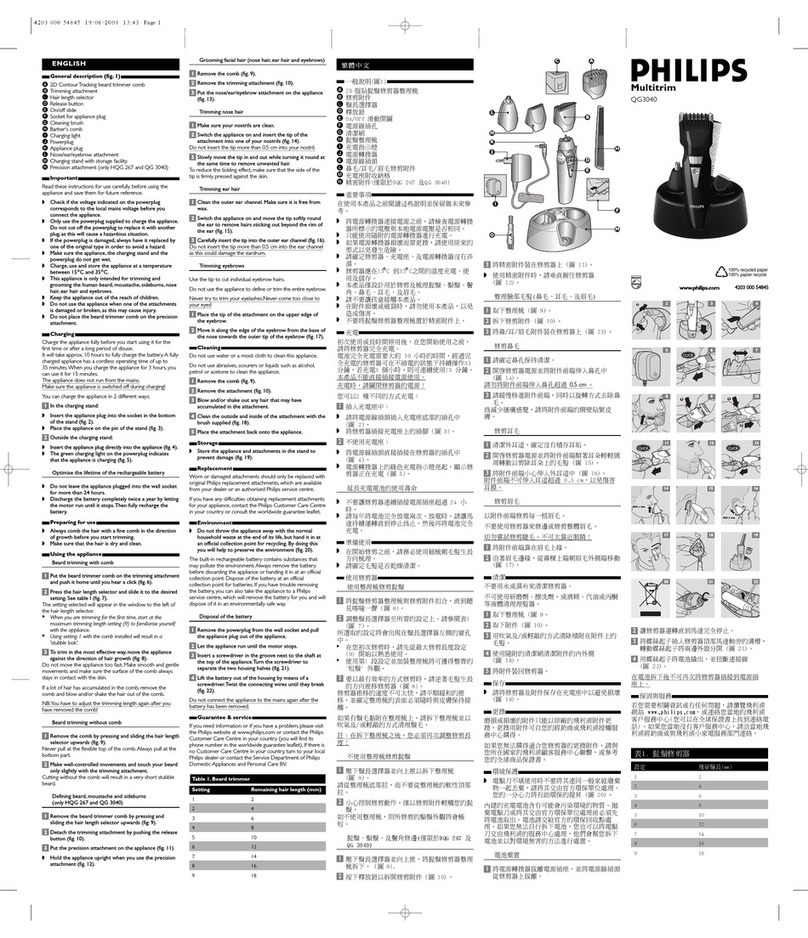 Philips Multitrim QG3040 User manual