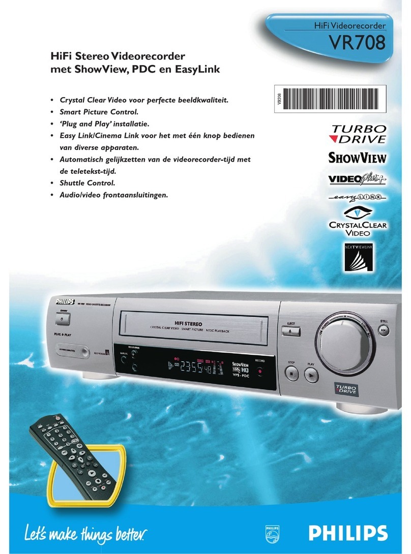 Philips VR708 User manual