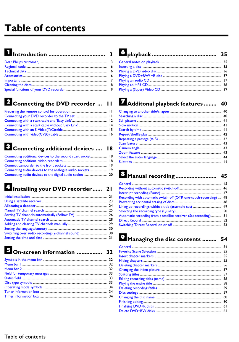 Philips DVDR75/001 User manual
