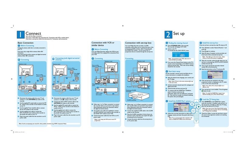 Philips DVDR9000H/10 quick start guide