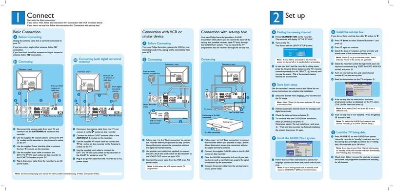 Philips DVDR7260H/05B User manual