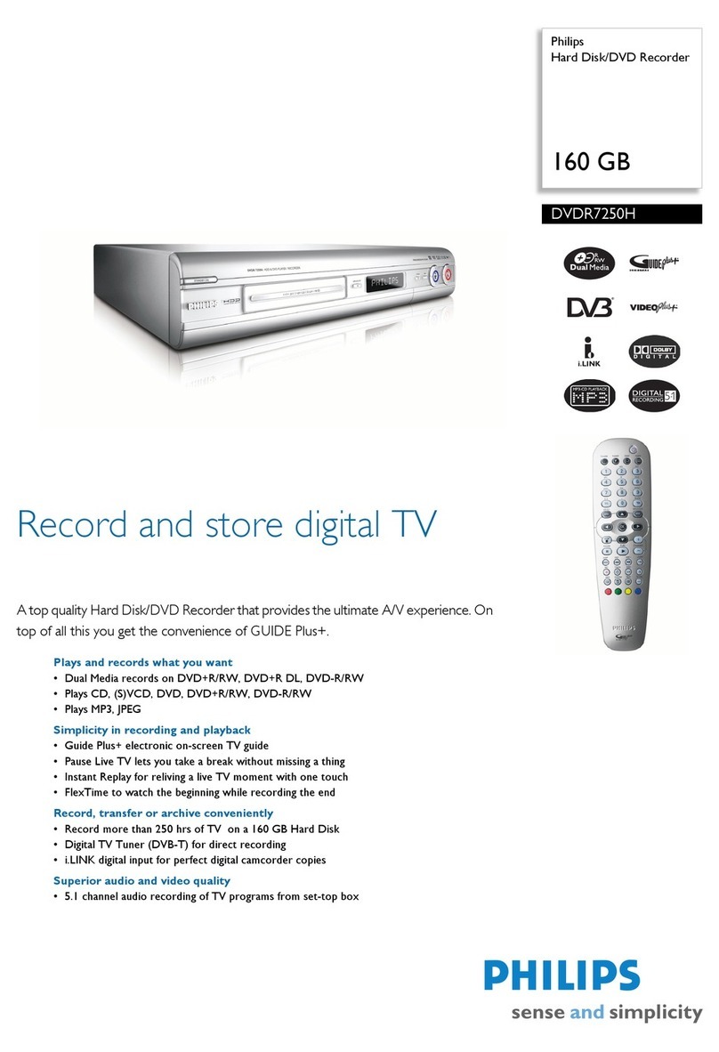 Philips DVDR7250H Specifications