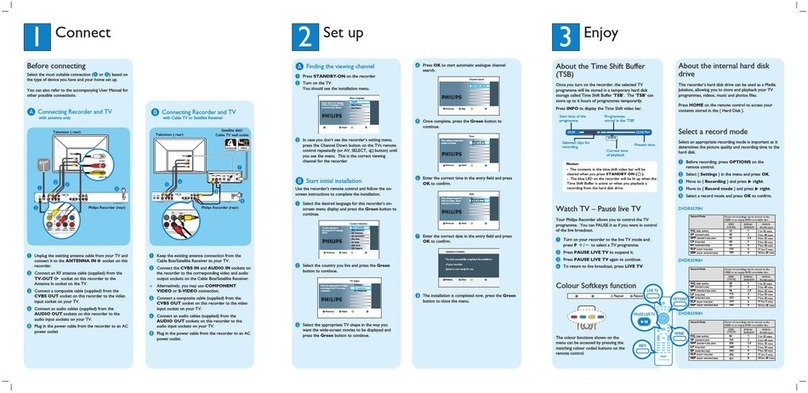 Philips DVDR5590H/75 User manual