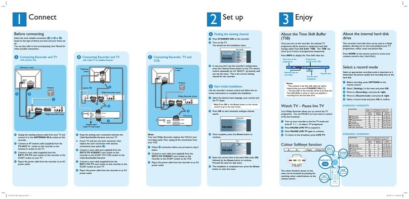 Philips DVDR3597H/05 User manual