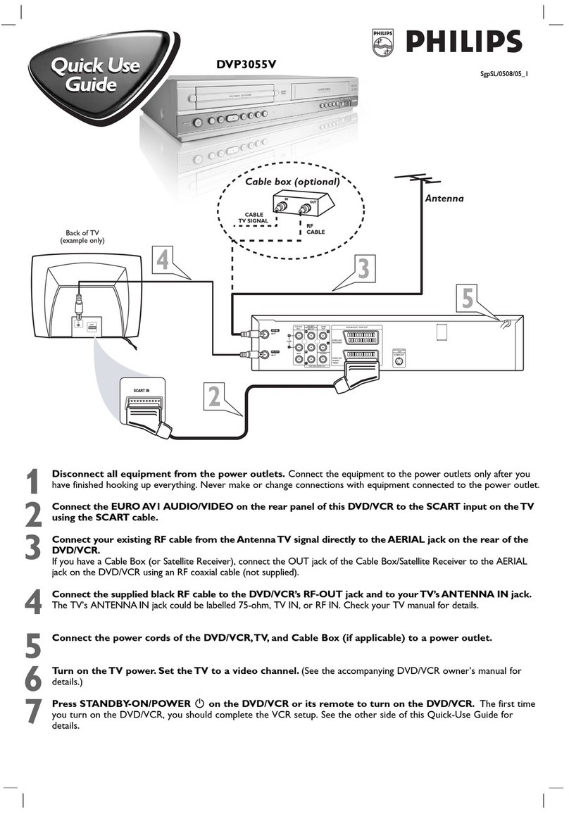 Philips DVP3055V/05 Operating manual