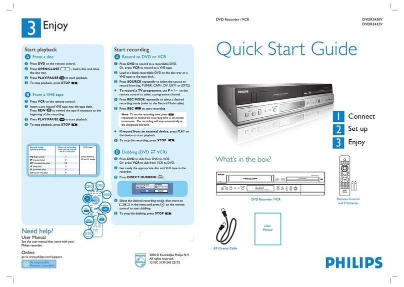 Philips DVDR3432V/12 quick start guide