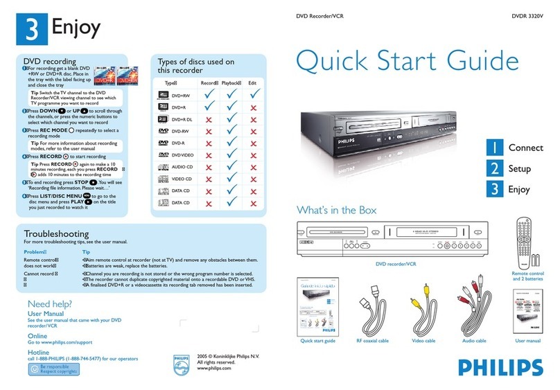 Philips DVDR3320V/37 User manual