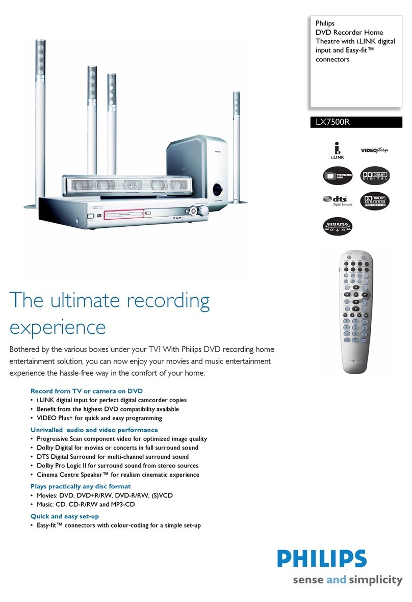 Philips LX7500R Specifications
