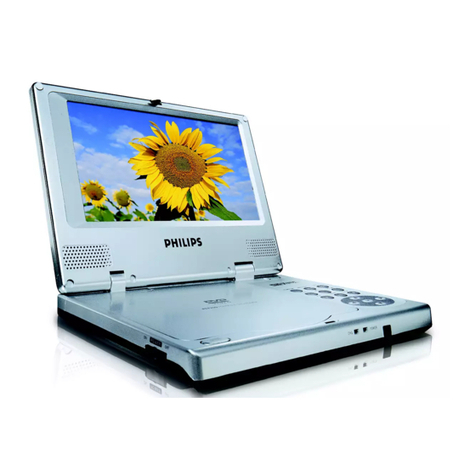 Philips PET700 user manual