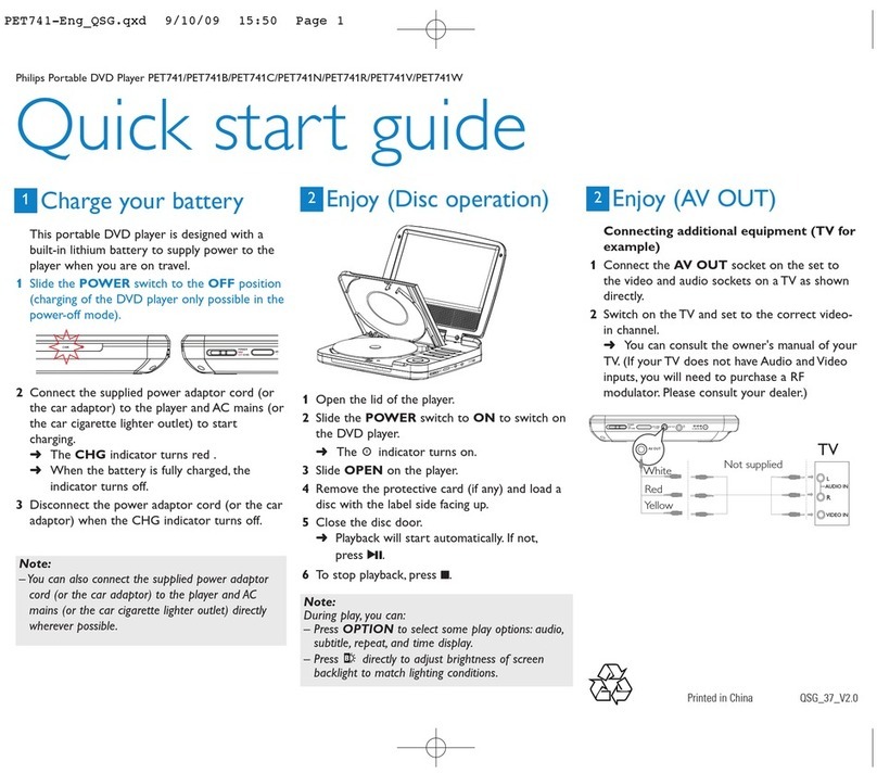 Philips PET741V quick start guide
