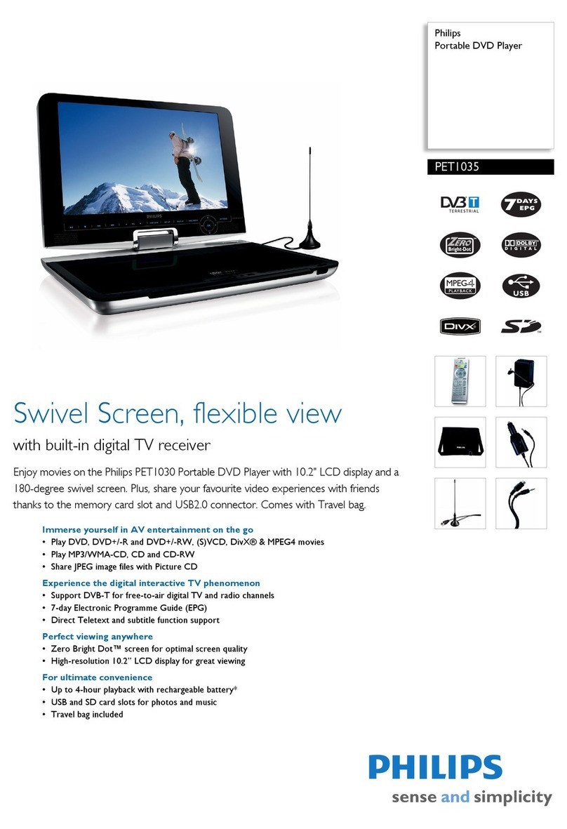Philips PET1035 User manual