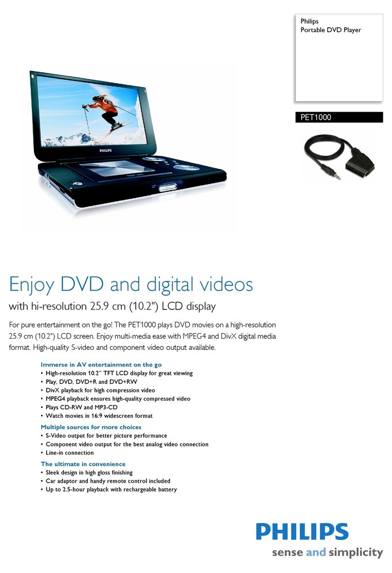 Philips PET1000 User manual