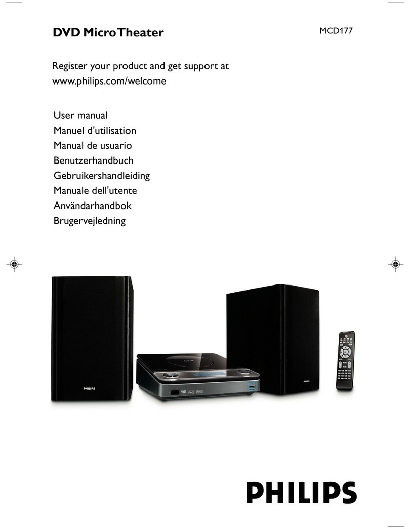 Philips PDCC-ZYL-0906 User manual Philips PDCC-ZYL-0906 User manual