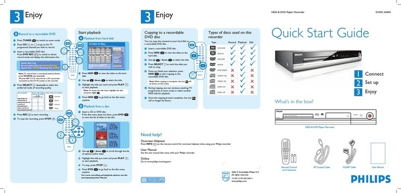 Philips DVDR3440H/05B quick start guide