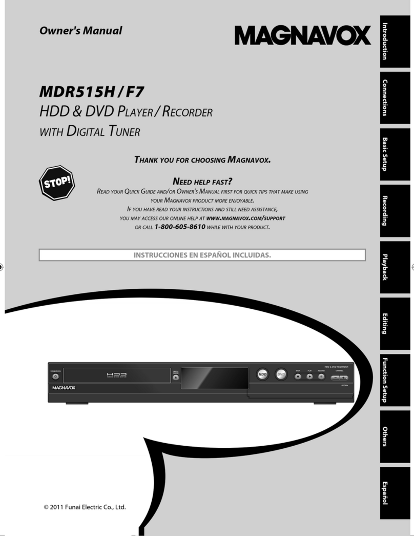 Magnavox 1VMN29896 User manual