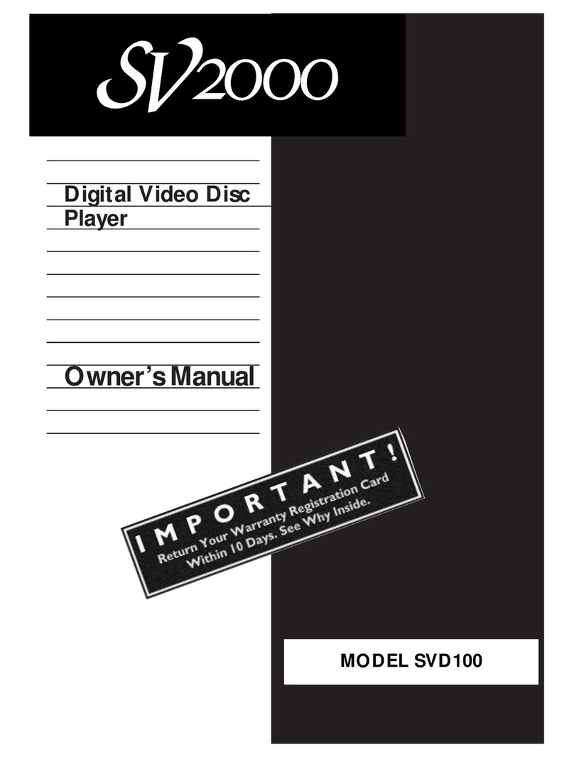 Philips SVD100 User manual