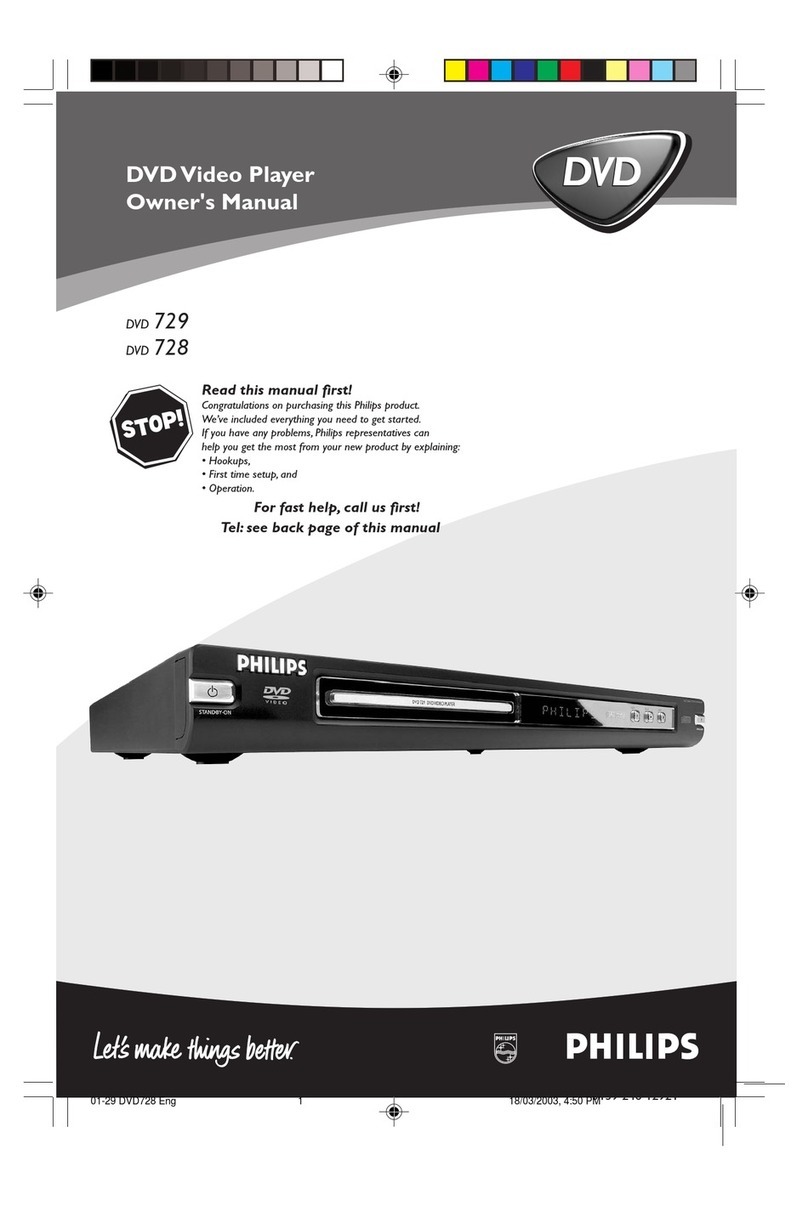 Philips SL-0312/02-13 User manual