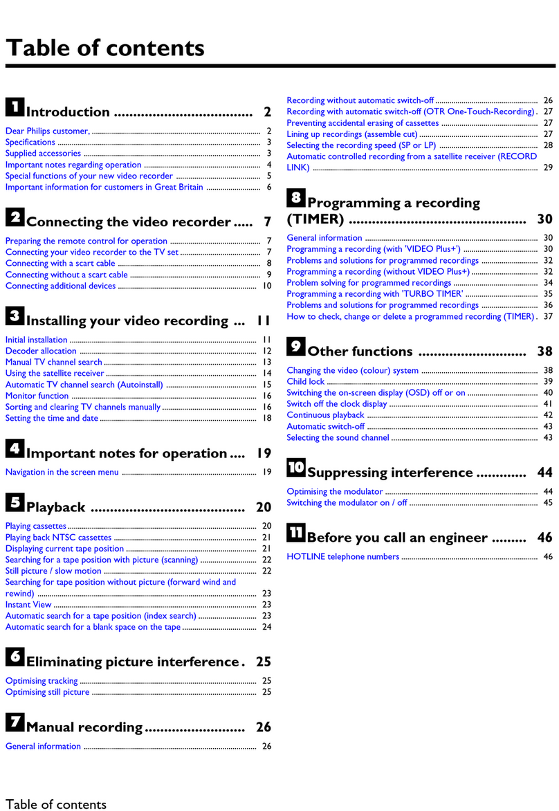 Philips DVR User manual