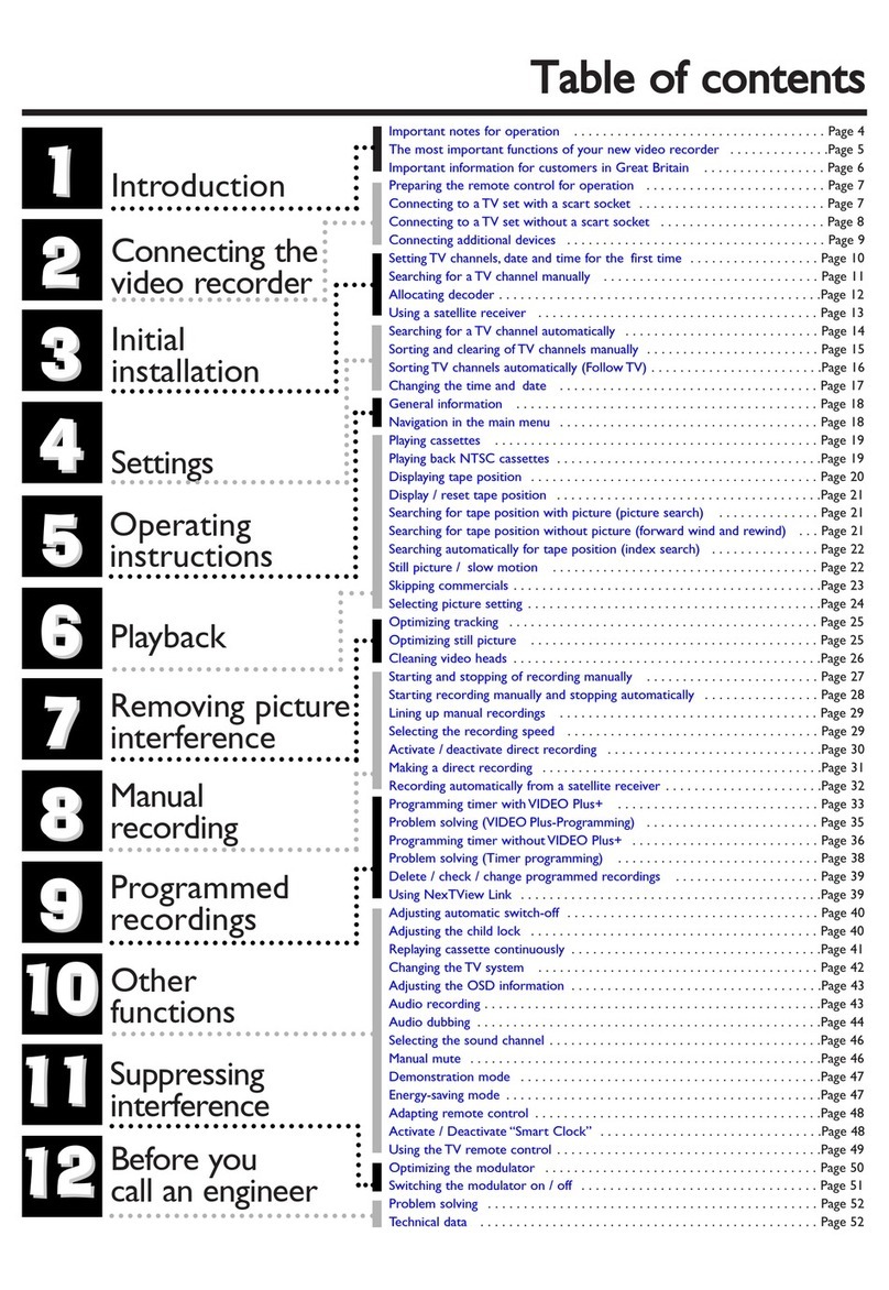 Philips VR 708A/07 User manual
