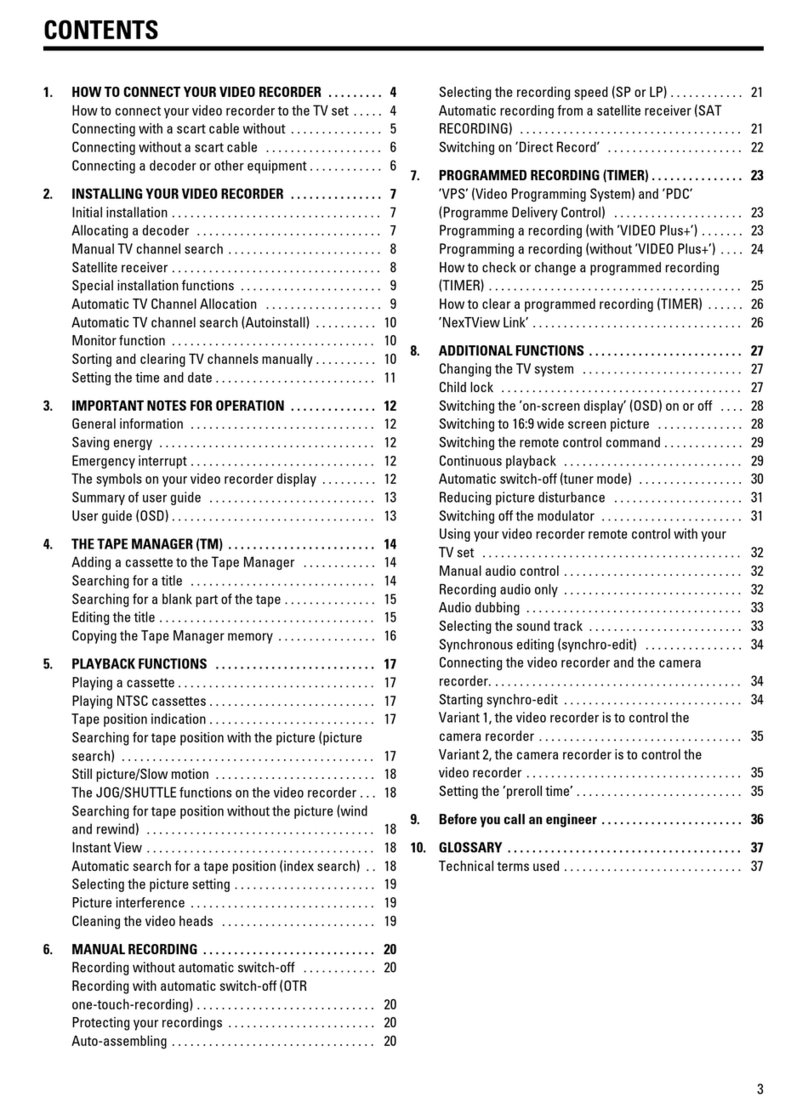 Philips VR9010 User manual