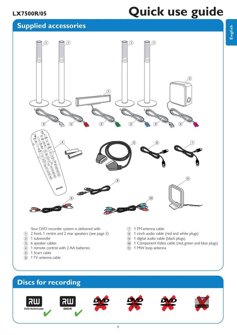 Philips LX7500R/05 Operating manual