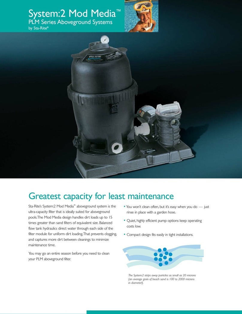 STA-RITE PLM Series User manual