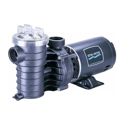STA-RITE ABG Series User manual STA-RITE ABG Series User manual