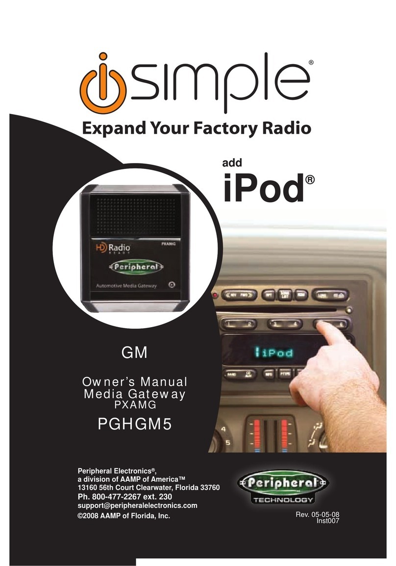 Peripheral Electronics PGHGM5 owner's manual