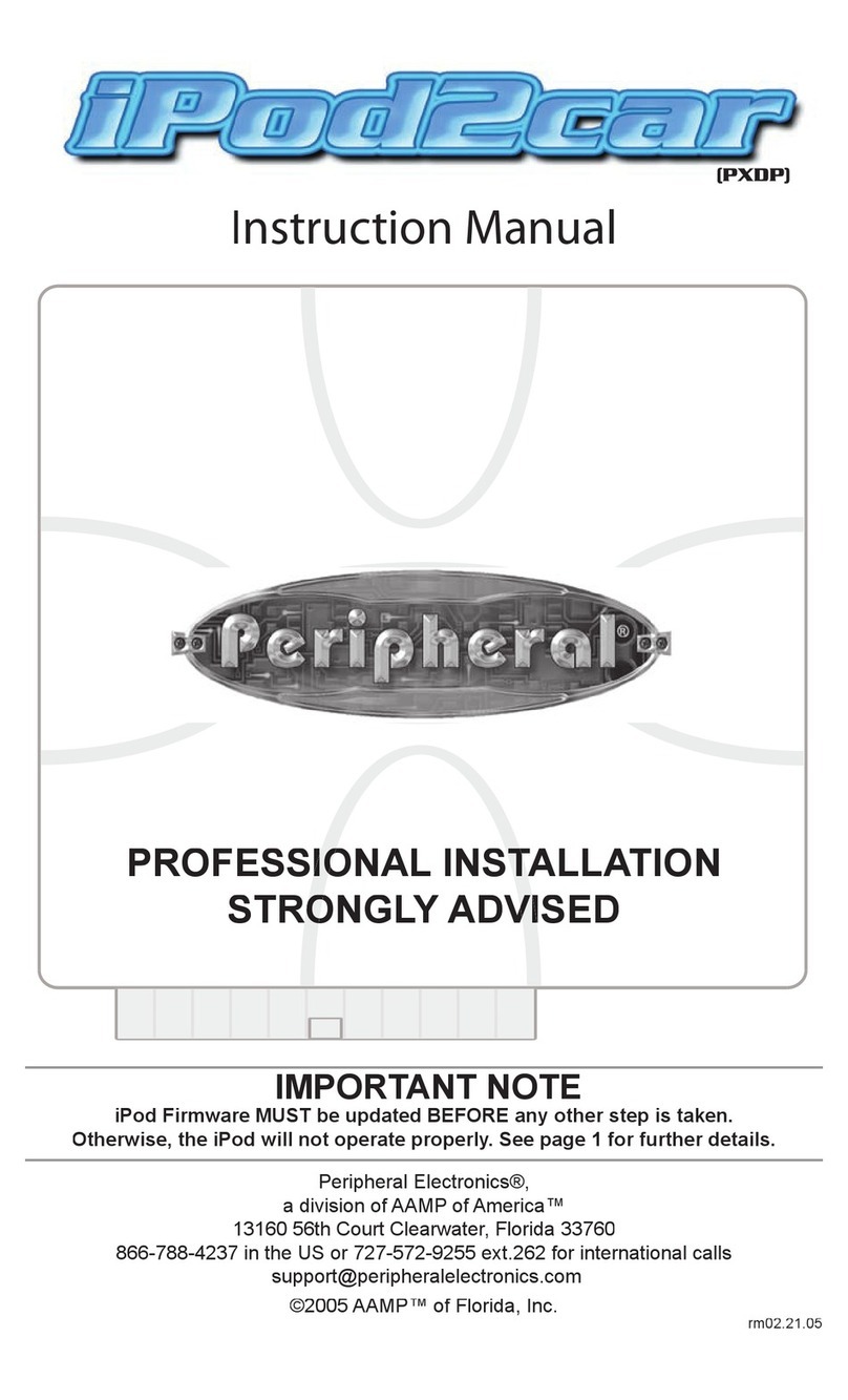 Peripheral Electronics iPod2car User manual