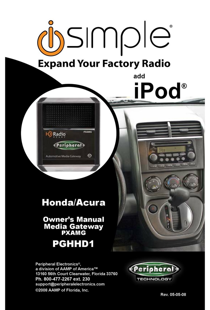 Peripheral Electronics PGHHD1 owner's manual