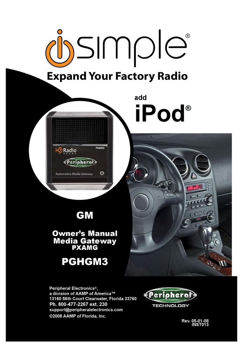 Peripheral Electronics SIMPLE PGHGM3 User manual Peripheral Electronics SIMPLE PGHGM3 User manual