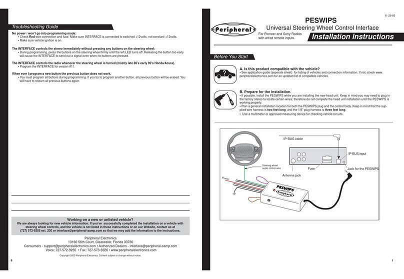 Peripheral Electronics Automobile Parts User manual