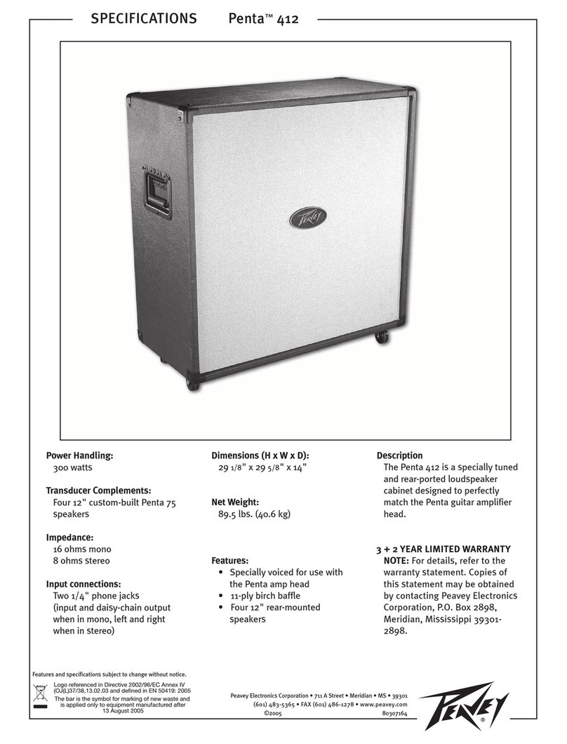 Peavey Penta 412 Specifications