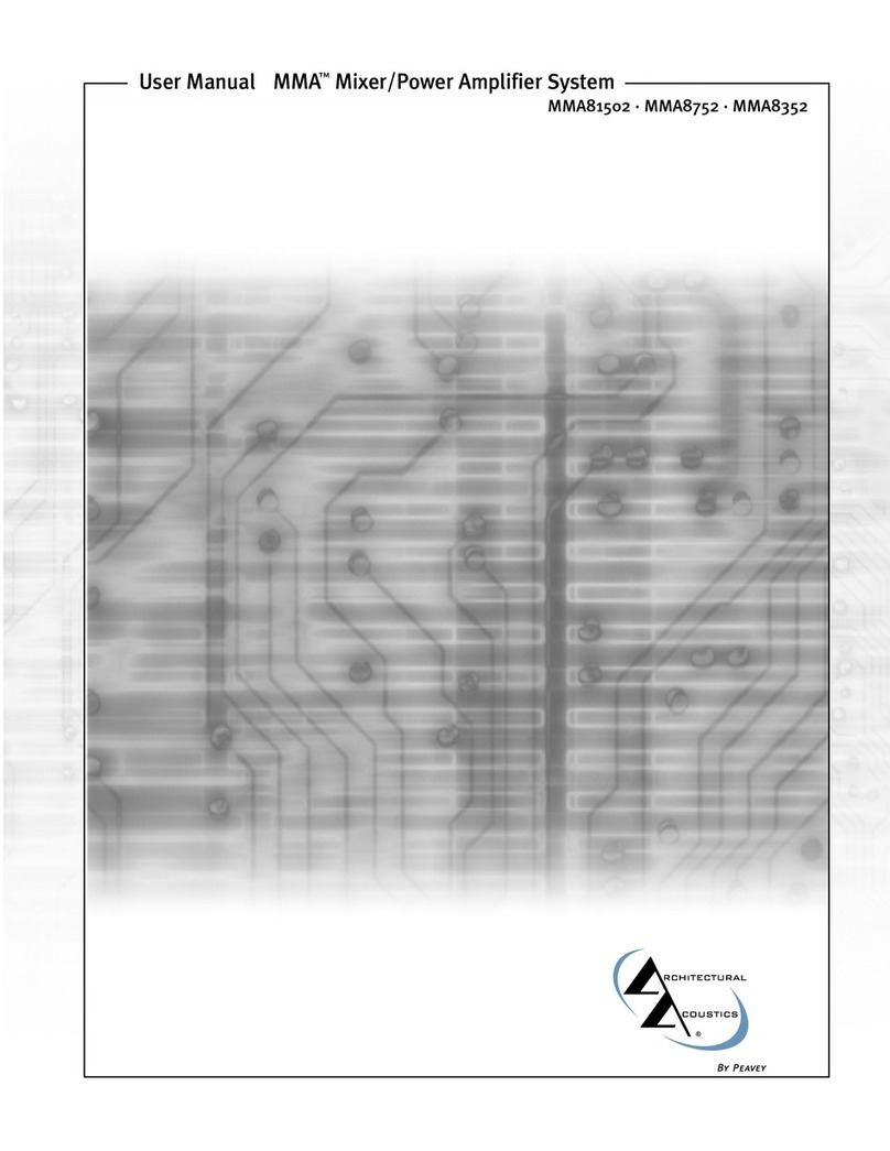 Peavey MMA8752 user manual