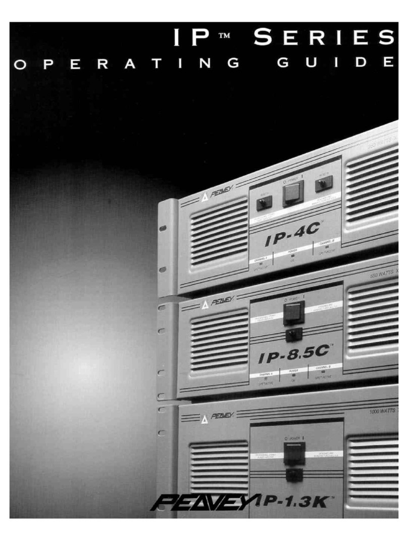 Peavey IP Series operating guide