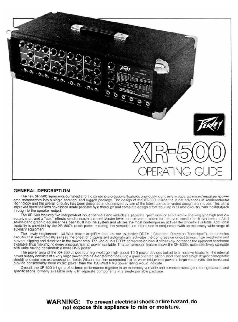 Peavey XR-500 User manual Peavey XR-500 User manual