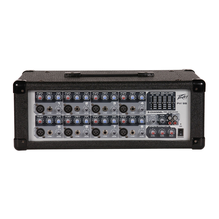 Peavey PVTMi 8B operating manual
