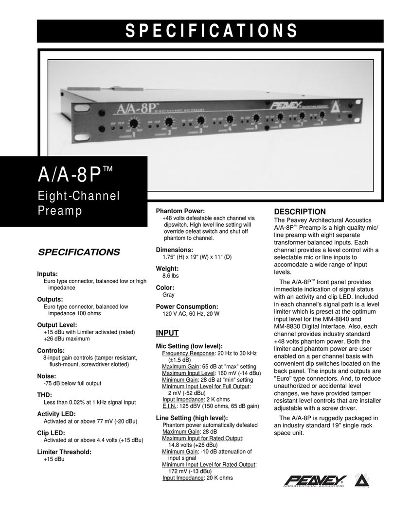 Peavey A/A-8P User manual Peavey A/A-8P User manual
