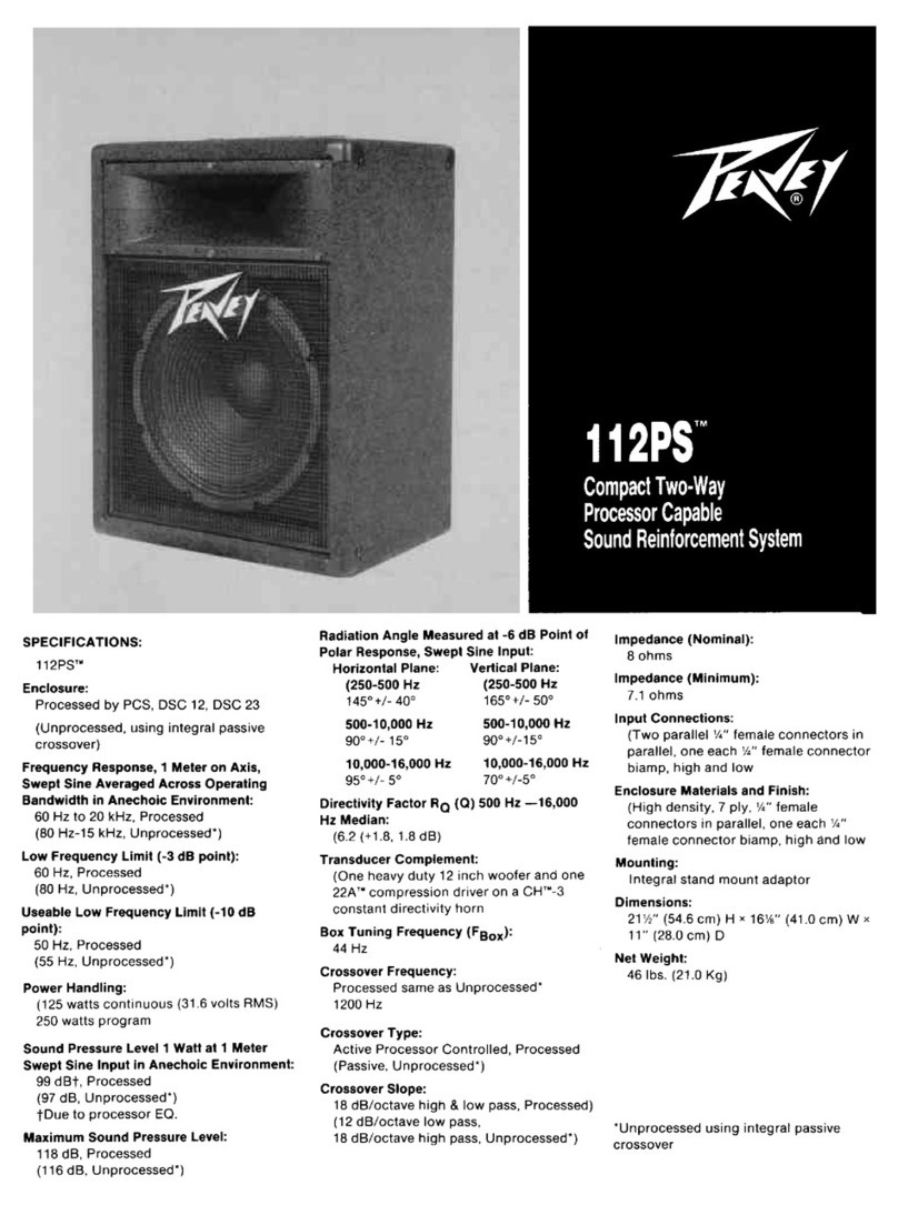 Peavey 112PS User manual