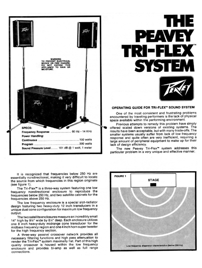 Peavey Tri-Flex operating guide