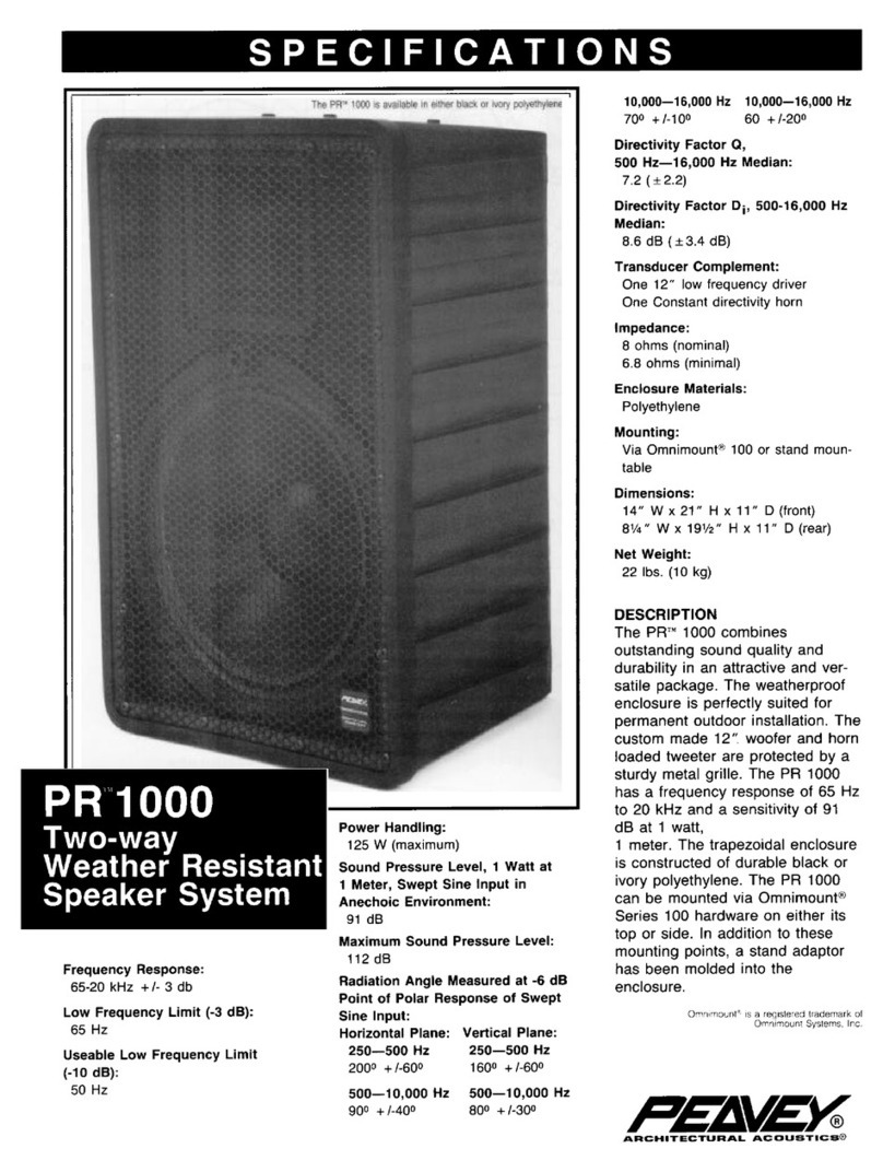 Peavey PR 1000 User manual