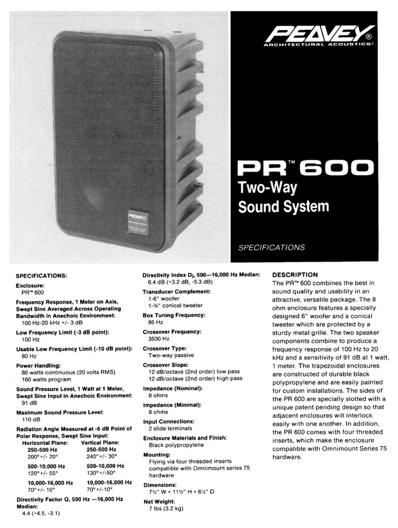 Peavey PR 600 User manual Peavey PR 600 User manual