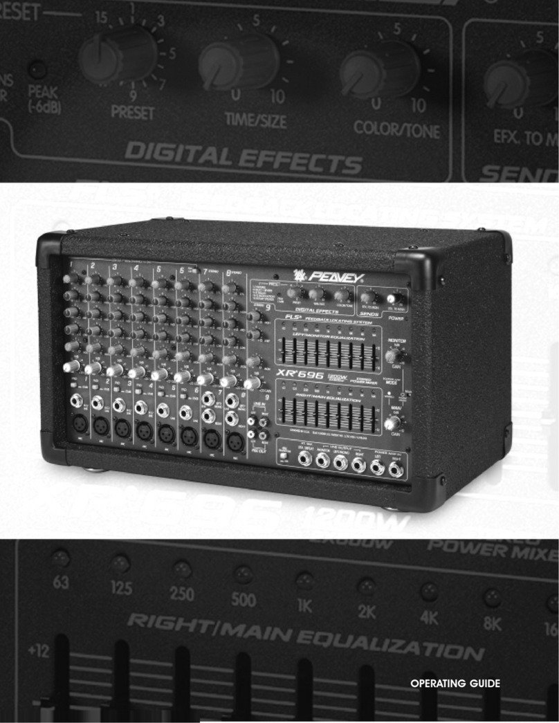 Peavey XR 696 operating guide