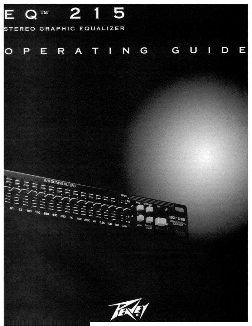 Peavey EQ 215 operating guide