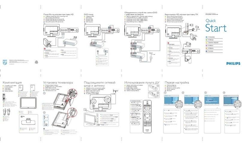 Philips Blu-ray Player User manual