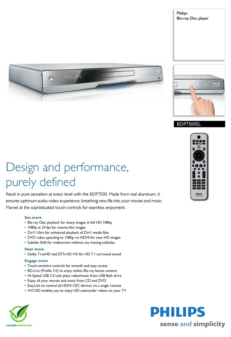 Philips BDP7500SL User manual