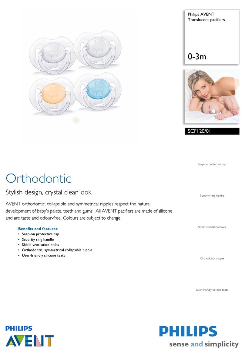 Philips AVENT AVENT SCF120/01 User manual
