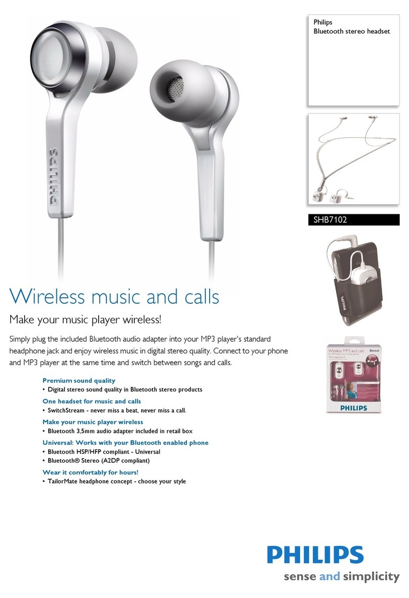 Philips SHB7102 Specification sheet